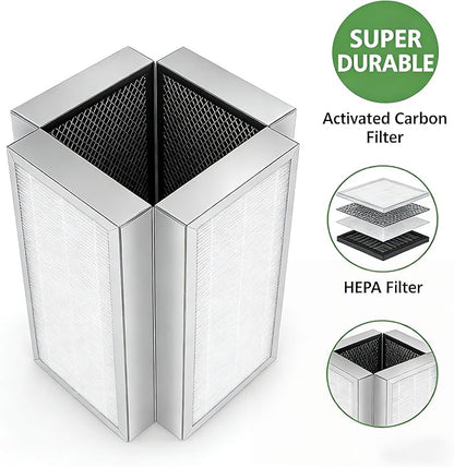 M50 Premium H13 True Hepa Filter Replacement Compatible with Air Purifer Model 50, 3-Stage Filtration System， Pre-Filter, True HEPA H13, and Activated Carbon,2 Pack