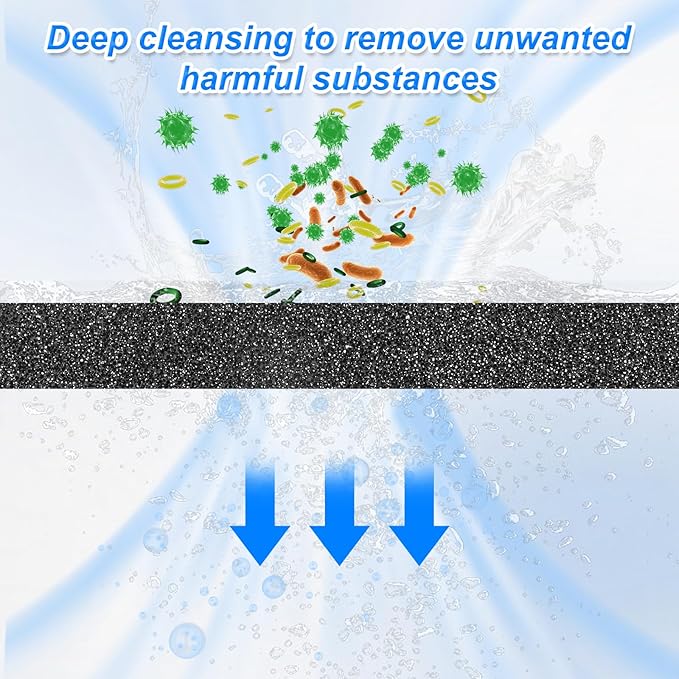 2 Pack Aquarium Bio Sponge Filter Pad, 40 PPI Fish Tank Filter Foam Sponges Filter Media Foam Sponges Cut-to-Size Foams for Fish Tank Ponds (9" x 9" x 0.5")