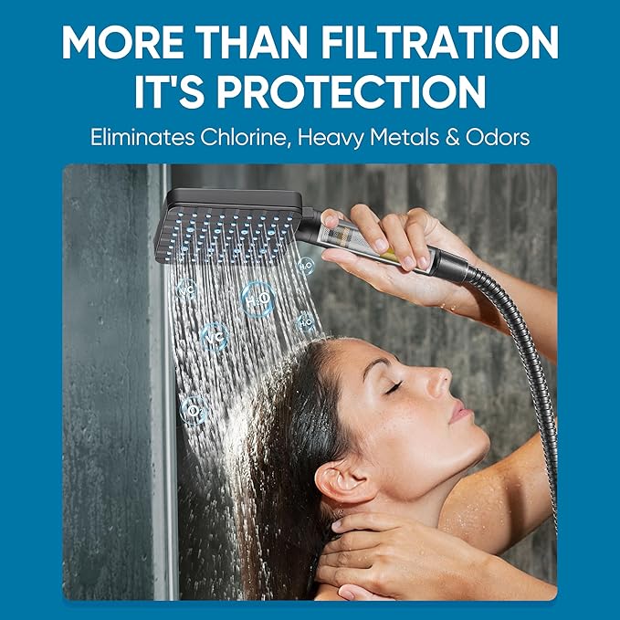 Cobbe Filtered Shower Head with Handheld, High Pressure 6 Spray Mode Showerhead with Filters, Water Softener Filters Beads for Hard Water - Remove Chlorine - Reduces Dry Itchy Skin, Matte Black