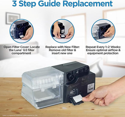 resplabs CPAP Filters Compatible with The React Health Luna G3 Machine (Pack of 60)