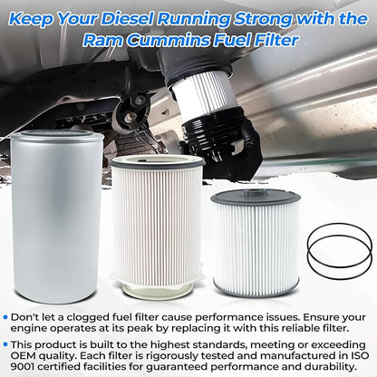 6.7L Cummins Fuel Filter Water Separator set for 2019 2020 2021 2022 2023 2024 Ram Turbo Diesel Engines 68157291AA 68436631AA and Oil Filter 5083285AA