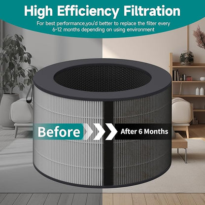 PuriCare 360 Filter Compatible with LG PuriCare 360 Purifiers, Model AS601HBB0, H13 HEPA ＆ Activated carbon Filter, 1 Pack