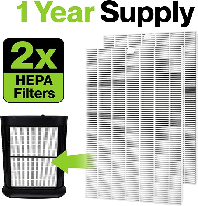 Durabasics 2 Pack of HEPA Filters Compatible with Honeywell Air Purifier Replacement Filters, Replacement for Honeywell Filter R, HEPA Filter R, HPA200, HPA 200, HRF-R1 & HRF-R2