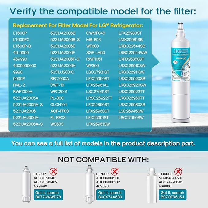 ICEPURE Alkaline 5231JA2006A Refrigerator Water Filter Replacement for LG LT600P, kenmore 9990, KENMORECLEAR 46-9990, FML-2, 5231JA2006B, WF300, R-9990, WFC2001, LSC27931ST, Enhances PH, 3Pack