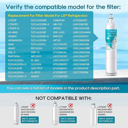 ICEPURE Alkaline 5231JA2006A Refrigerator Water Filter Replacement for LG LT600P, kenmore 9990, KENMORECLEAR 46-9990, FML-2, 5231JA2006B, WF300, R-9990, WFC2001, LSC27931ST, Enhances PH, 3Pack