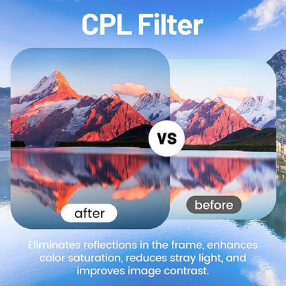 Universal 82mm 3 Piece Lens Filter Kit with Storage Case, Multi-Coated Optical Glass UV Protection Filter + CPL Polarizer + FLD Fluorescent Filters Set with Aluminum Alloy Frame