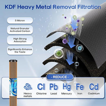 ICEPURE 20" x 2.5" Whole House Water Filter Replacement Combo Kit, Activated Carbon Block, KDF Filter Cartridge and Upgraded Activated Carbon Lead Remove Filter for 3-Stage Water Filter System