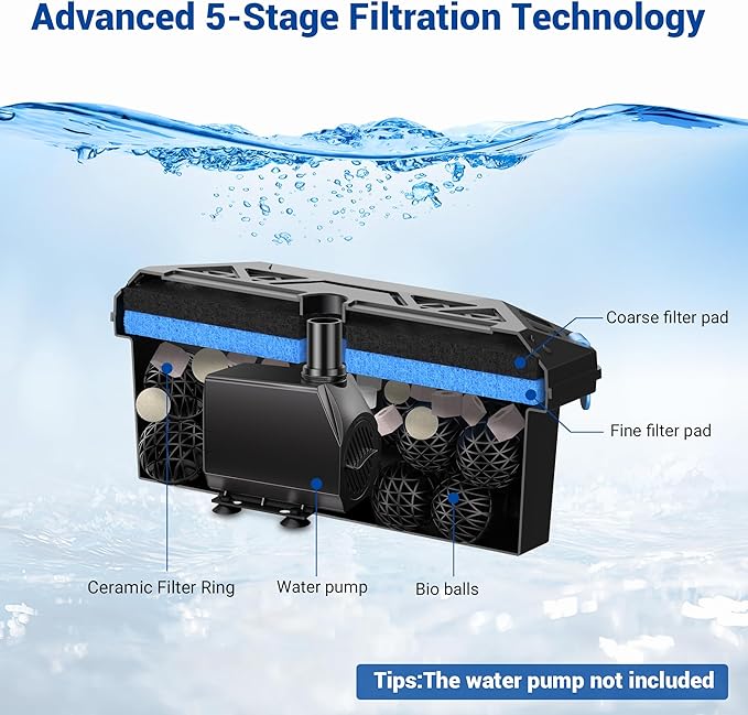 NFESOLAR Pond Filter for Outdoor Ponds, Filter Box with Filter Pads, Bio-Balls and Ceramic Filter Rings, Protect Submersible Pump Fountain Pump N9326