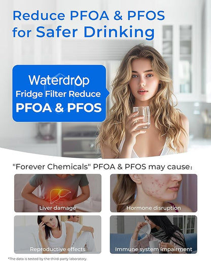 Waterdrop DA29-00003G Refrigerator Water Filter, Replacement for Samsung®, DA29-00003B, DA29-00003A, Aqua-Pure Plus, HAFCU1, RFG237AARS, FMS-1, RS22HDHPNSR, RSG257AARS, 2 Filters (Package May Vary)