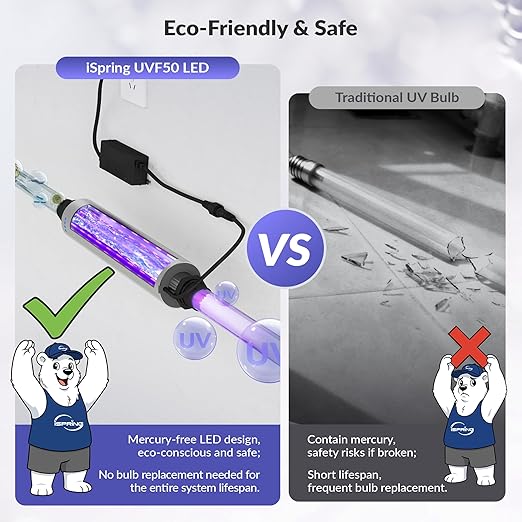 iSpring UVF50 LED UV Water Filter System, Whole House Ultraviolet Water Purifier Filter, Long-Life LED Design, Built-in Smart Flow Sensor Switch, Mercury-Free, Up to 13.2 GPM