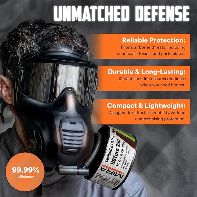 MIRA Safety - DotPro 330 - Industrial Grade Gas Mask Filter | A2 B2 E2 K2 HG P3 Filter Rating | Long Shelf Life | 40mm NATO Filter | Fits CBRN Gas Masks (Pack of 4)