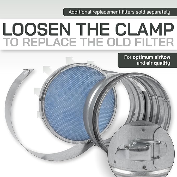 Vent Systems 6" Inch Inline Air Filter - Duct Filter - G4 Class Filtration Purifier System with Steel Mesh Screen - Air Vent Filters for Dust Collection/Air Purification - Rigid/Flexible Vent Hose