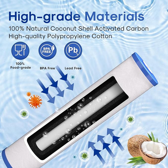 ICEPURE 5 Micron 20" x 4.5" Whole House Sediment Water Filter Cartridge Replacement for AP810-2, SP-DD-5005-20BB, DGD-5005-20, FPMB5-20, P5-20BB, FP25B, SDG-45-2005, CMMF0520-45W1, 4PACK