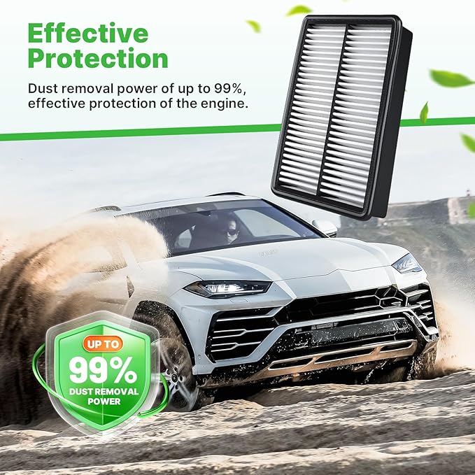 Engine+Cabin Air Filters Fit for 2019-2024 Kia Forte, 2020-2023 Forte5, 2017-2020 Hyundai Elantra, 2018-2020 Elantra GT Engine Air Filter Replacement Car Accessories 97133-F2000 28113-F2000