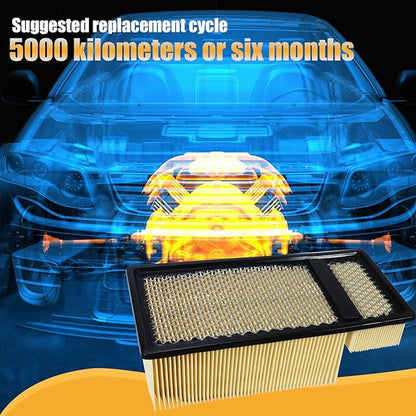Engine Air Filter BC3Z-9601-A Compatible with FA-1902 11-16 Ford 6.7L Diesel Engine Advanced Large Capacity Replacement Part No. BC3Z-9601-A