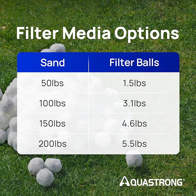 AQUASTRONG Pool Filter Balls for Sand Filters, 5.5 lbs Reusable Pool Sand Filter Balls (Replaces 200 lbs of Sand), Efficient Water Filtration Pool Filter Balls for Swimming Pools, Filter Pumps