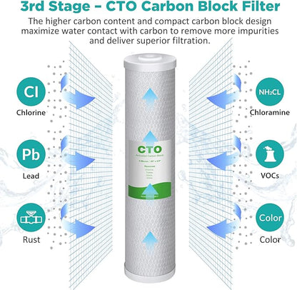 SimPure Whole House Water Filter Cartridges 5 Micron 20" x 4.5" PP+CTO+GAC/KDF 3-Stage Sediment Carbon and Heavy Metal Filter Set, for DB20P-3KDF, WGB32B-KS, DGD-5005-20, FC25B, 1 Set
