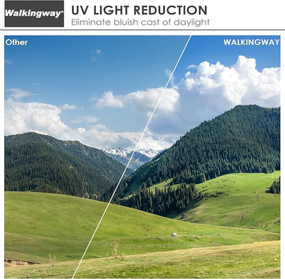 Walking Way 62mm UV Protection Filter Ultra Slim MCUV HD Optical Glass Filter Multi Nano Coating Scratch Resistant/Waterproof Camera Lens Filter for Canon Olympus Panasonic Sony Sigma (62MM)