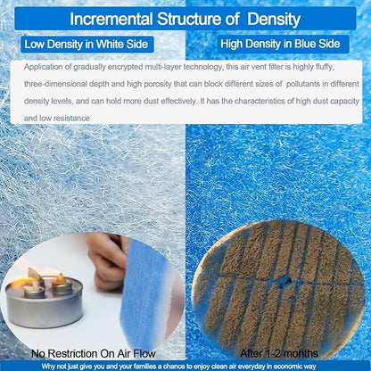 Air Vent Filters,20''x90''Cut to Fit Air Filter Material (80+Filters),MERV 8 Electrostatic Air Vent Filter for Home Floor, Grilles, Ceiling, HVAC Furnace Vents, With 48PCs Adhesive Hook Tape