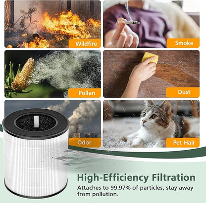 B-D02L Air Purifier Replacement Filter, Compatible with MOOKA and KOIOS B-D02L Air Purifiers, VEWIOR B-D02U Air Purifier, 3-in-1 HEPA Air Filter for B-D02L and B-D02U Air Purifiers, 2 Pack