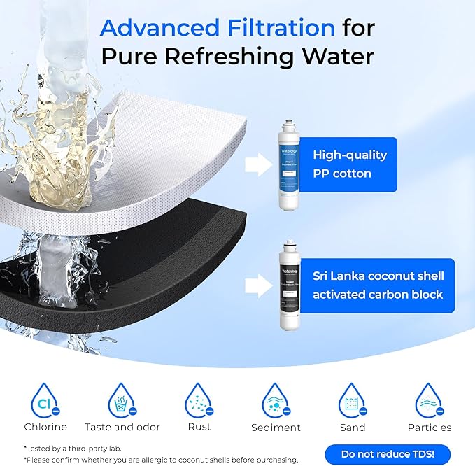 Waterdrop W281 Water Filters for Water Coolers, Replacement for Avalon® branded Bottleless Water Coolers Filters, 1,500 Gallon Extended Lifespan, More Pure Enjoyment, 2 Count（1 Set）