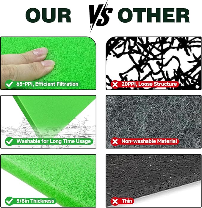 Washable Foam Filter Material for Uni Filter BF-1 BF1, 65-PPI Motorcycle Foam Air Filter Sheet, Cut-to-Size Pre-Filter Sponge for ATV/UTV Dirt Bike Lawn Mower Engines,15''x18''x5/8'', Green