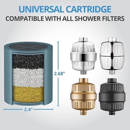 weAQUA NO BS Shower Filter Replacement Cartridge – 99% Removal of Hard Water, Chlorine, Heavy Metals, Fluoride & More – Universal Fit – High Output (4-Pack)