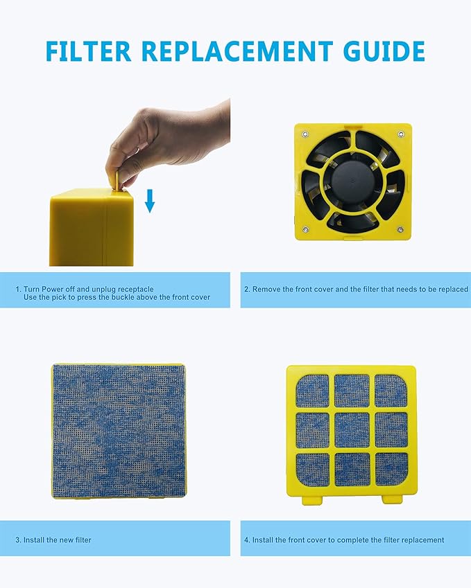 MUIN Solder Fume Extractor Filter - MUIN 3 Stage Filtration Soldering Smoke Filter for Solder Smoke Absorber Remover,Including 1 Activated Carbon filter and 3 Pre-filter