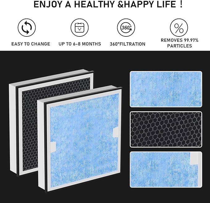 Carmerny HEPA & Activated Carbon Filter Replacement Set Compatible with AlorAir CleanShield HEPA 550 Air Scrubber (Pack of 2)