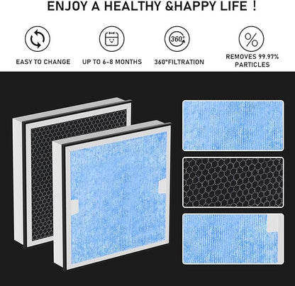 Carmerny HEPA & Activated Carbon Filter Replacement Set Compatible with AlorAir CleanShield HEPA 550 Air Scrubber (Pack of 2)