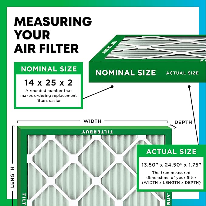 Filterbuy 14x25x2 Air Filter MERV 8 Essential Dust & Allergy Defense (12-Pack), Electrostatic Pleated HVAC AC Furnace Filters Replacement, Made in USA (Actual Size: 13.50 x 24.50 x 1.75)