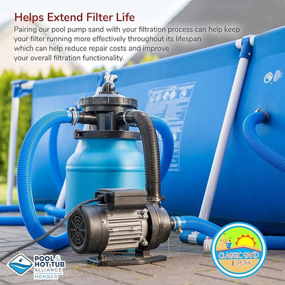 CLASSIC SAND & PLAY Swimming Pool Filter Sand for Above & Inground Pools, 20 lbs, Supports Residential and Commercial Filtration Systems, Premium Efficient Silica, No Clogging or Clumping, #20 Grade