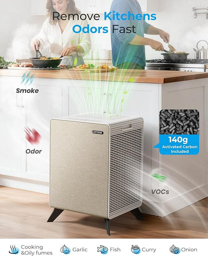 Air Purifiers for Home Large Room Up to 2250 ft² - Remove 99% of Smoke Allergies Pet Dander Odor - Dual 3-Stage Filter of Washable Filter and with AQI, Auto Mode, Sleep Mode, Beige, Large