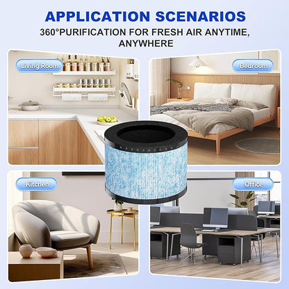 MK01 MK06 DH-JH12 Upgrade Replacement Filter, Compatible with Aroeve MK01 MK06, VOOPNU DH-JH12 and Kloudi DH-JH01,ToLife TZ-K1 Air Purifier (Upgrade-Blue 4pack)