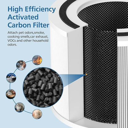 4 Pack 14 Replacement Filter Compatible with Puro 240 Air Purifier, 3-in-1 Main Filter True HEPA 14 Replacement with Activated Carbon Filter