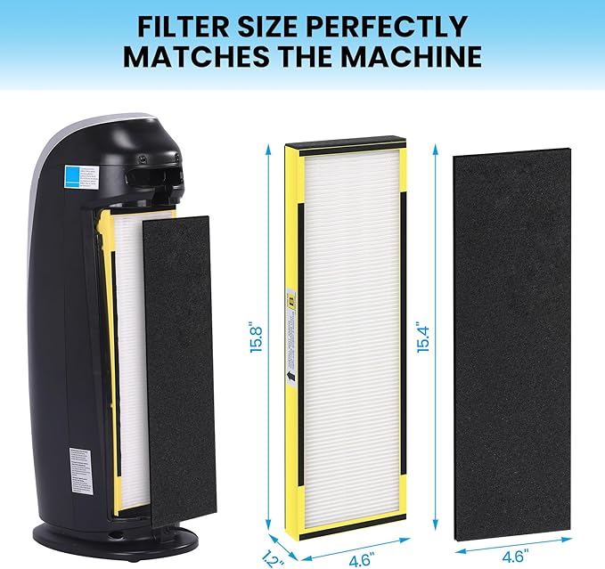 4 Pack FLT4825 Ture HEPA Filter b Replacement for Gm Guardian ,Compatible with Gm-Guardian FLT4825 AC4825 AC4850,4 HEPA( Additional pre-filter) + 16 Carbon Pre-Filters, 3-Stage Filtration System
