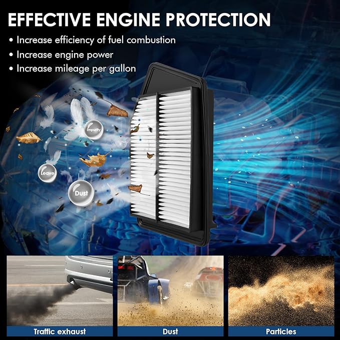 CA11476 Replacement Engine Air Filter, Efficient Filtration Offers 99% Air Purification, Fit for Honda Accord L4 2.4L (2013-2017) and Acura TLX L4 2.4L (2015-2020).
