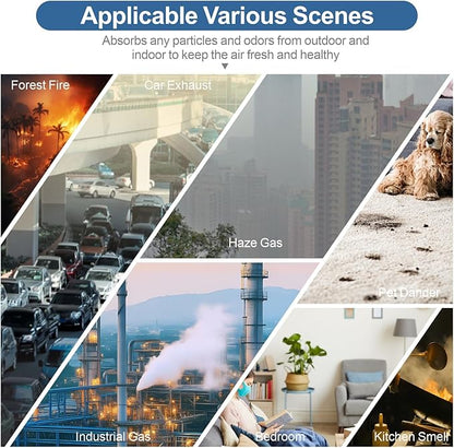 Replacement Filters Set Compatible with 3000 AD3500 AD3500i, Includes 2 High-Efficiency Filter, 2 Carbon Filters, 6 Pre-Filters, Air Purifier Filters Replacement for Home Pet Owners