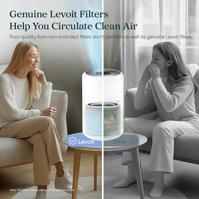 LEVOIT Genuine Core 300-P, RF and S Replacement Filter, Supports HEPA Sleep Mode, High-Efficiency Activated Carbon for Removal of Smoke, Odor, Allergens, Pollen,1 Pack, white