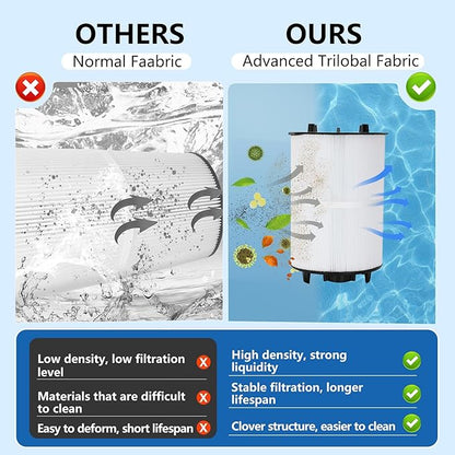 27002-0100s Pool Filter Cartridges Compatible with pentair sta-rite 27002-0100S Pool Filter System 2 Modular Media Pool and PLM100 D.E. Filter,100 sq.ft D.E. Filter with 24800-0121 Air Bleed Assembly