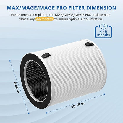 Max/Mage/Mage Pro Replacement Filter Compatible with Afloia MAX/MAGE/MAGE PRO Purifier and Sans/Air-Honati/Compass Home Smart/Taylor Swoden/Cuckoo CAC-J1510FW/Rosewill RHAP-20001/20002, 1 Pack