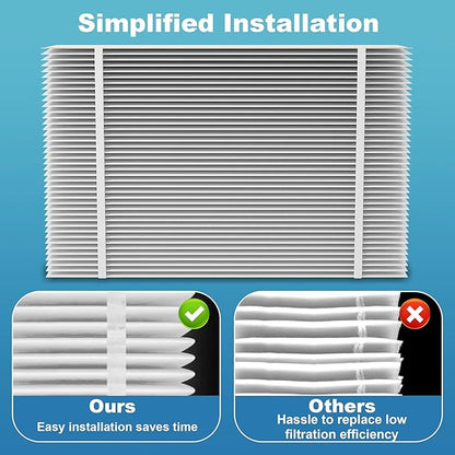 201 Replacement Furnace Filter Compatible with Aprilaire 2200, 2250, Space Gard 2200 Whole House Air Cleaner Purifiers, MERV 10, 2 Pack 20x25x6 Air Filters and 2 Pack Pleat Spacers