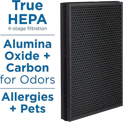 AprilAire RF09550P Allergy + Pet True HEPA Air Purifier Replacement Filter for AprilAire 9550 Room Air Purifier, Removes Pet Allergens, Viruses, & Odors, Ozone Free