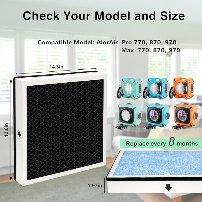 770 Fliter 2-in-1 HEPA/Activated Carbon Filter Replacement Set for AlorAir PureAiro HEPA Pro/Max Air Scrubber 770/870/970 (3 Pack)