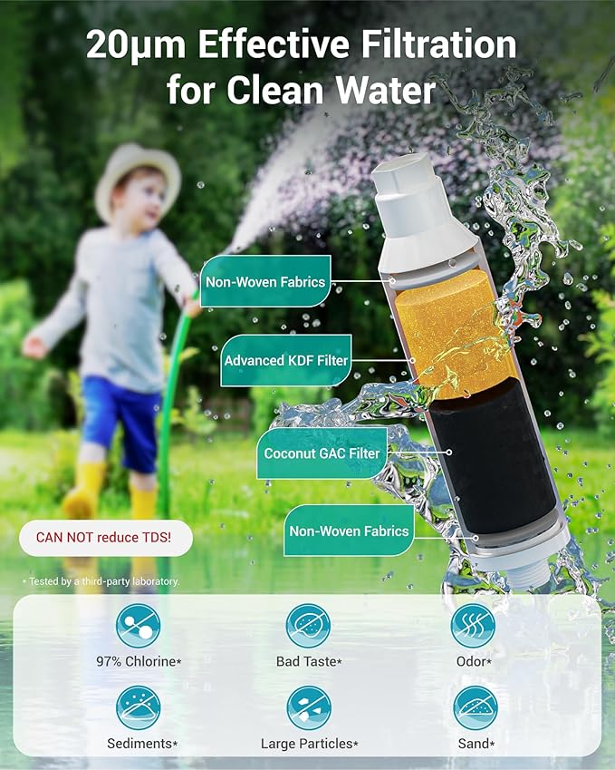 AQUA CREST Garden Hose Water Filter for Plants, Greatly Reduces Chlorine, Odor, Improve Plants Health, Ideal for Organic Gardening, Farming and Pets, Pack of 2, with Hose Protector