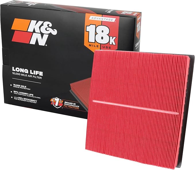 K&N Engine Air Filter: Long Life 18,000 Mile Replacement Air Filter: Compatible with 2010-2019 Jeep/Dodge SUV V6/V8 (Grand Cherokee, Durango), KNA-2457