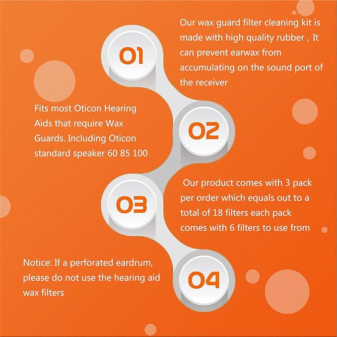 Wax Guards for Oticon ProWax MiniFit Hearing Aid Supplies Replacement Wax Filters (5 Packs/ 30 Pcs)