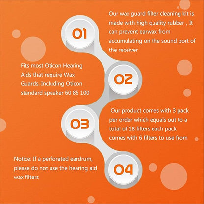 Wax Guards for Oticon ProWax MiniFit Hearing Aid Supplies Replacement Wax Filters (5 Packs/ 30 Pcs)