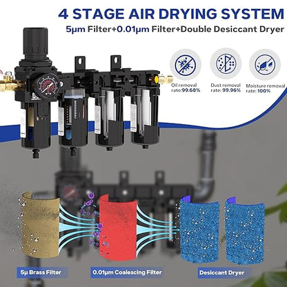 NEWPO 1/2'' NPT 4 Stage Air Dryer for Compressor,Air Drying System, Filter Regulator Dryer Combo for Plasma Cutter and Paint Spray,Semi-Auto Drain (Black)