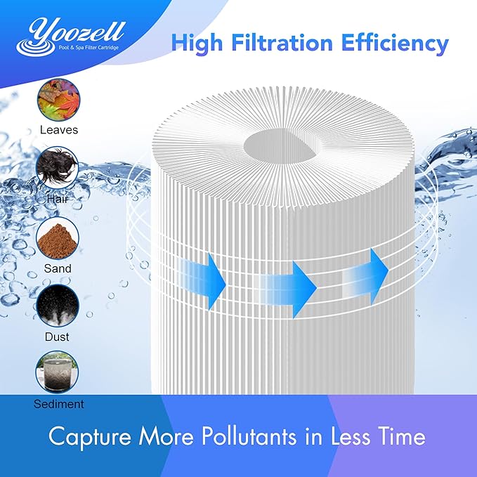 8CH-950 Spa Filter Cartridge Replaces for 10-2785 Spa Filter, PBF35, PBF50-F2S, FC-0536, XLS-834, 15052, AK-90311, 50 sq.ft SAE Thread Bull Frog Spa Filter (1pc)